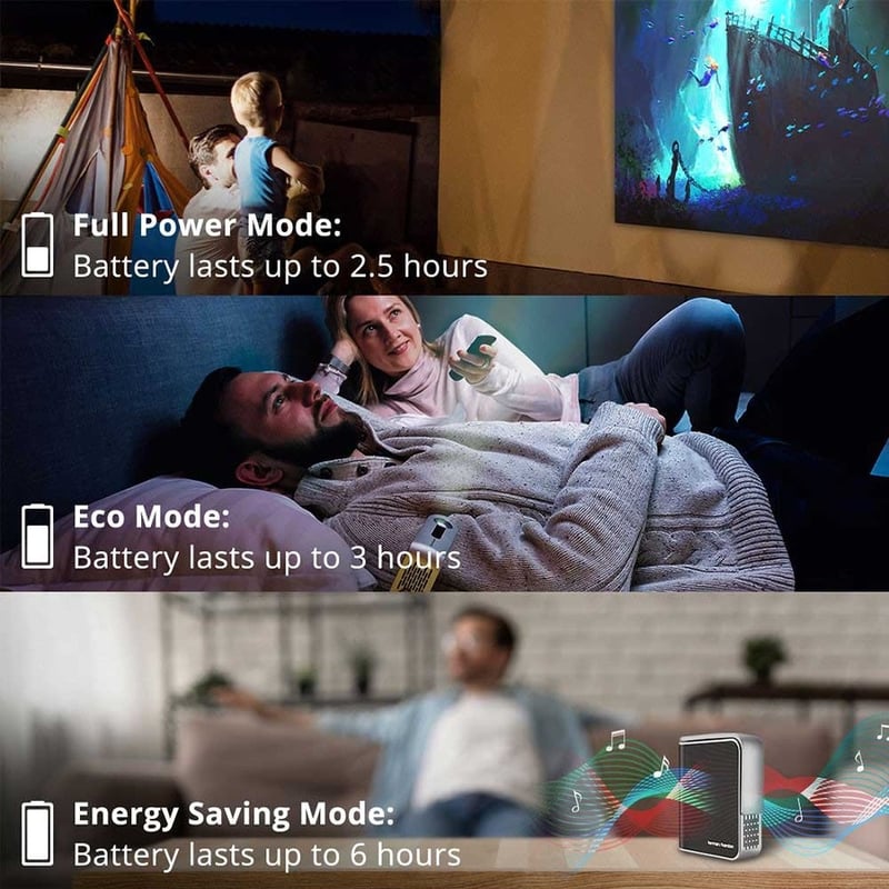 ViewSonic M1+ Portable LED Projector with Auto Keystone, Dual Harman Kardon Bluetooth Speakers and HDMI, USB C, Stream Netflix with Dongle (M1PLUS)
