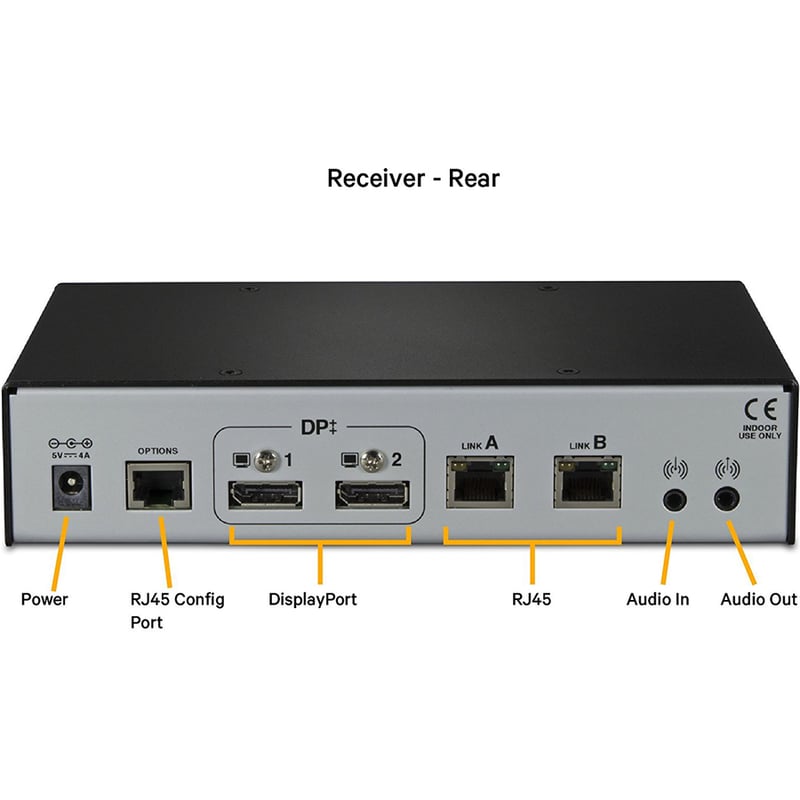 Vertiv Avocent LongView - Dual Monitor, USB, Audio, CATx up to 100m / 330ft - Thumbnail 3
