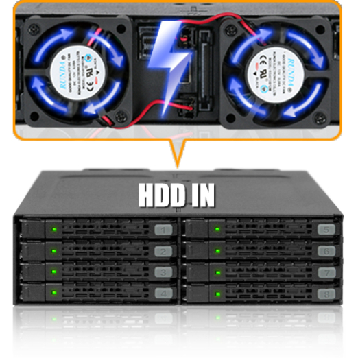 Icy Dock ToughArmor MB998IP-B Drive Enclosure for 5.25" - Mini-SAS HD Host Interface Internal - Black