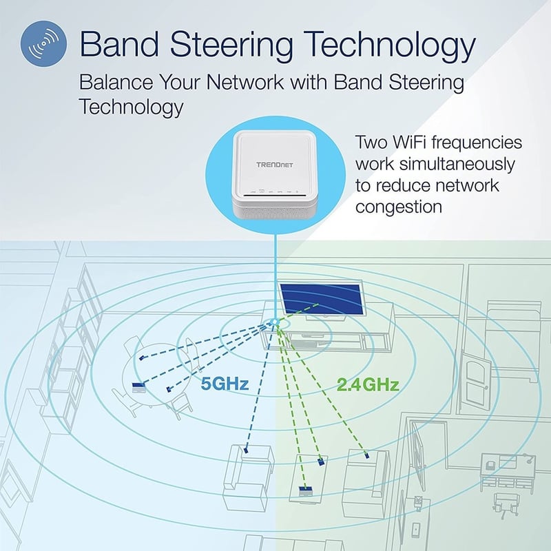 TRENDnet AC1200 WiFi EasyMesh Remote Node, App-Based Setup Utility, Seamless WiFi Roaming, Beamforming,Supports 2.4GHz and 5GHz Devices, TEW-832MDR, White - Thumbnail 2