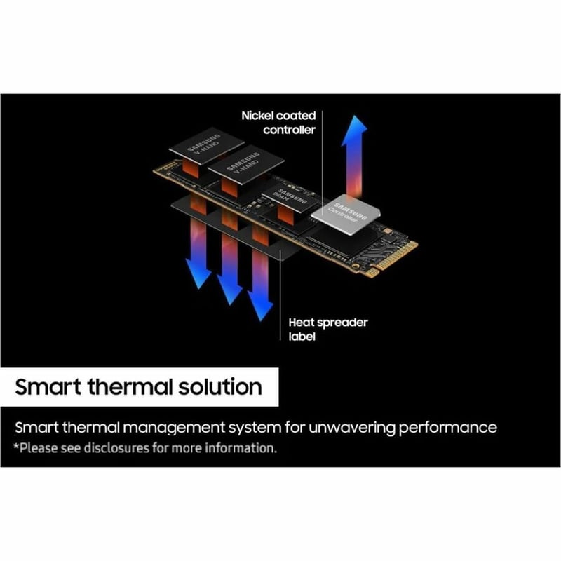 SAMSUNG 1TB 990 PRO M.2 NVME SSD - REFURBISHED - Thumbnail 2