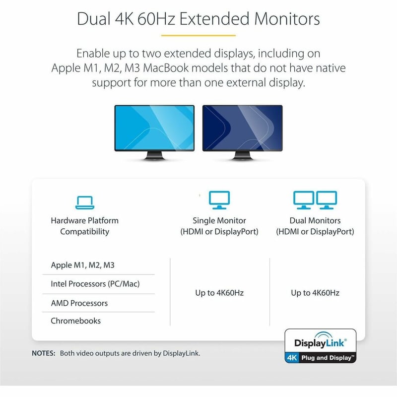 StarTech.com USB-C & USB-A Dock - Hybrid Universal Laptop Docking Station w/ 100W Power Delivery - Dual Monitor 4K 60Hz HDMI & DisplayPort - Thumbnail 4