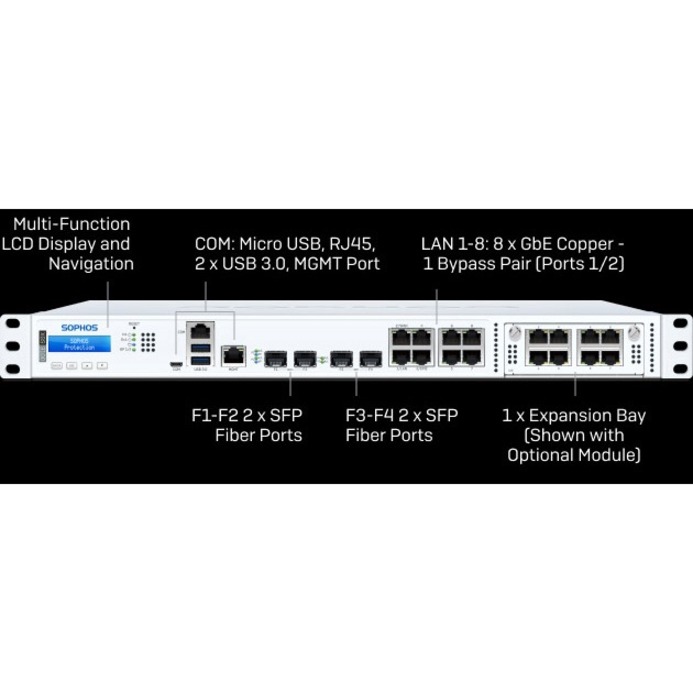 Sophos XGS 3100 Network Security/Firewall Appliance - Thumbnail 2