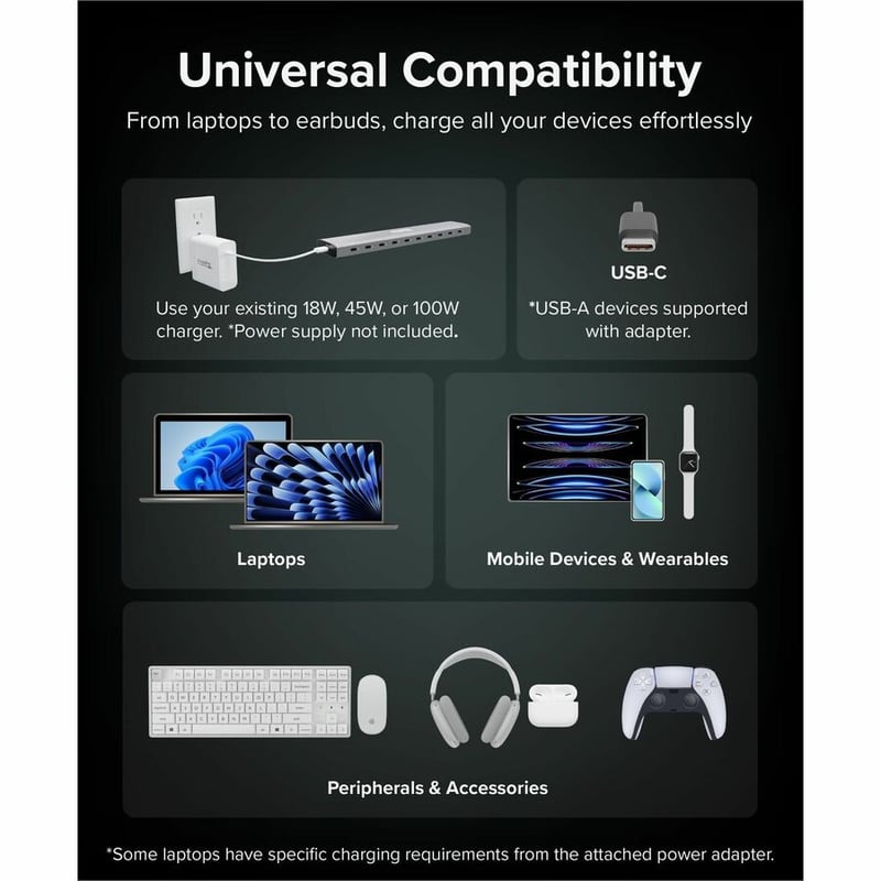 PLUGABLE USB-C 10-PORT CHARGER USB-C PD 10-PORT PRIORITY CHARGER - Thumbnail 5