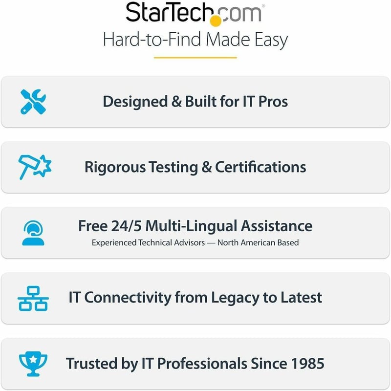 140W USB-C WALL CHARGER GAN POWER ADAPTER PORTABLE PD 3.1