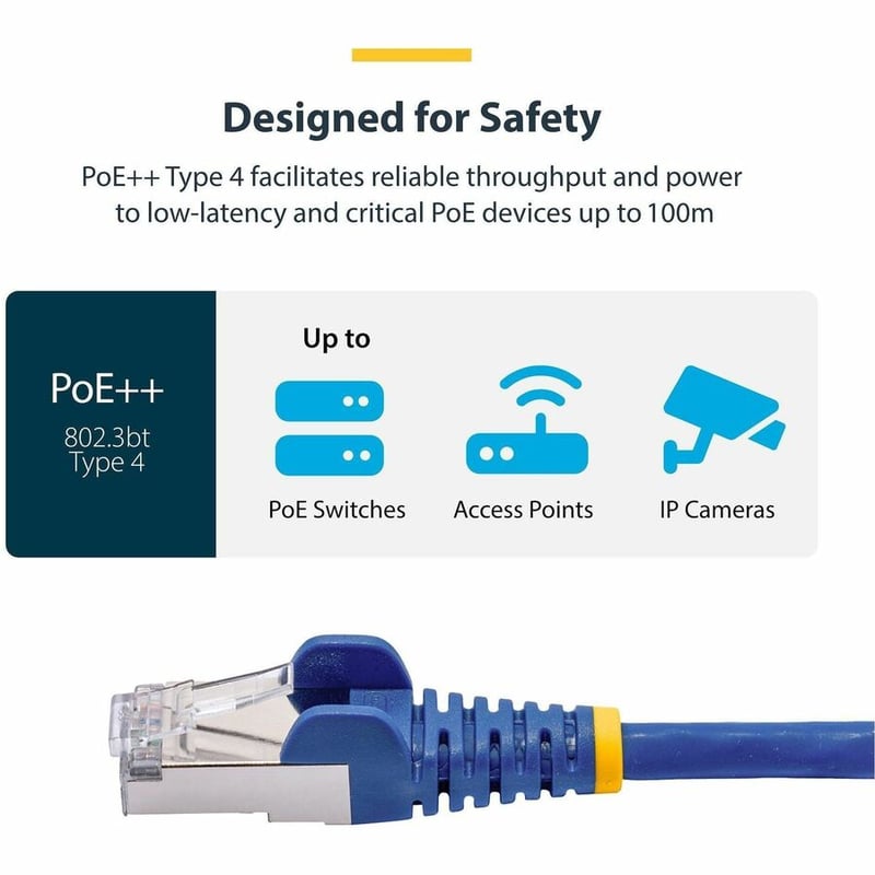 CAT8 ETHERNET CABLE BLUE 25G/40G S/FTP LSZH 100W POE - Thumbnail 5