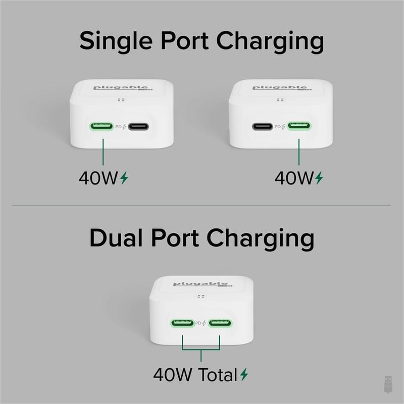 PLUGABLE 40W DUAL USB-C CHARGER 40W DUAL USB-C CHARGER - WHITE