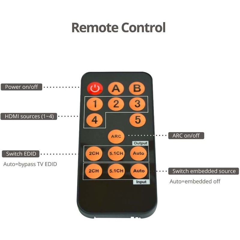 4x1 HDMI 4K60Hz Switch with ARC & Audio Extractor - Thumbnail 4