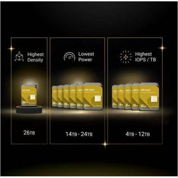 20PK 20TB WD GOLD ENTERPRISE CLASS SATA HDD - Thumbnail 2