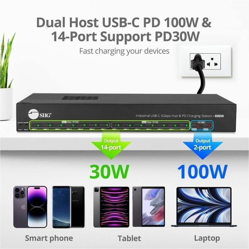 INDUSTRIAL USB-C 5GBPS HUB PD CHARGING STATION 600W - Thumbnail 5