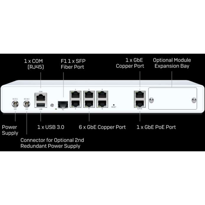 Sophos XGS 116 Network Security/Firewall Appliance - Thumbnail 2