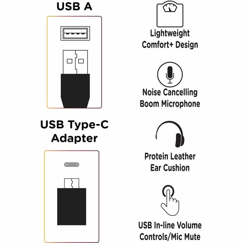 MORPHEUS 360 CONNECT USB MONO HEADSET WITH MICROPHONE-NOISE CANCELLING BOOM MICR - Thumbnail 2