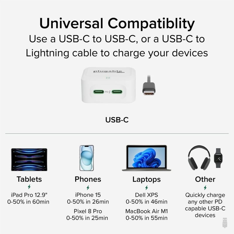 PLUGABLE 40W DUAL USB-C CHARGER 40W DUAL USB-C CHARGER - WHITE