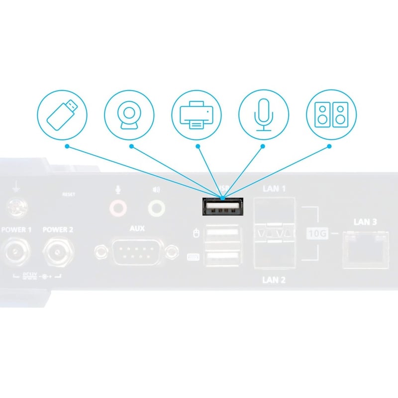 ATEN KX9970R 5K DisplayPort KVM over IP Receiver - Thumbnail 3