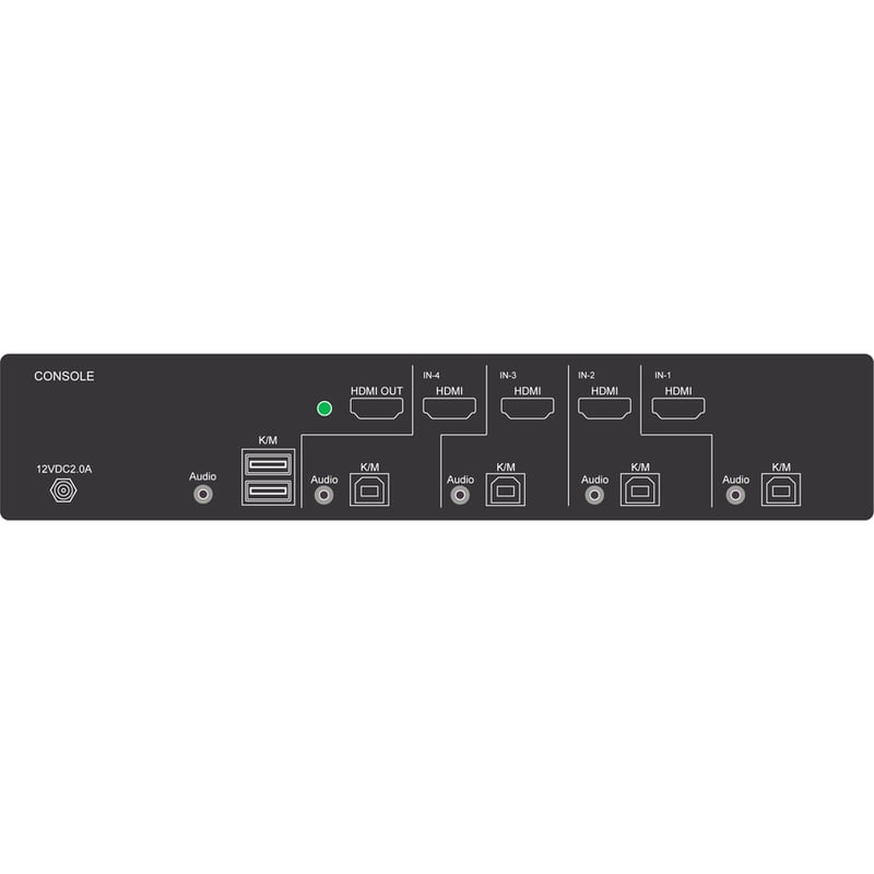 iPGARD Secure 4-Port, Dual-Link HDMI KVM Switch with Dedicated CAC Port & 4K Support - Thumbnail 3