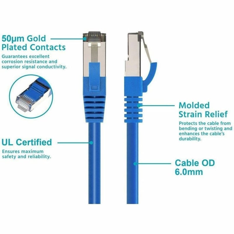 MONOPRICE CAT8 15FT BLUE PATCH CABLE DOUBLE SHIELDED (S/FTP) 28AWG 2GHZ 40G PURE - Thumbnail 3