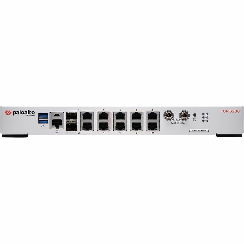 ION 3200 HW APPL - SPARE FOR US REGULATED INDUSTRIES AND US PUBLIC