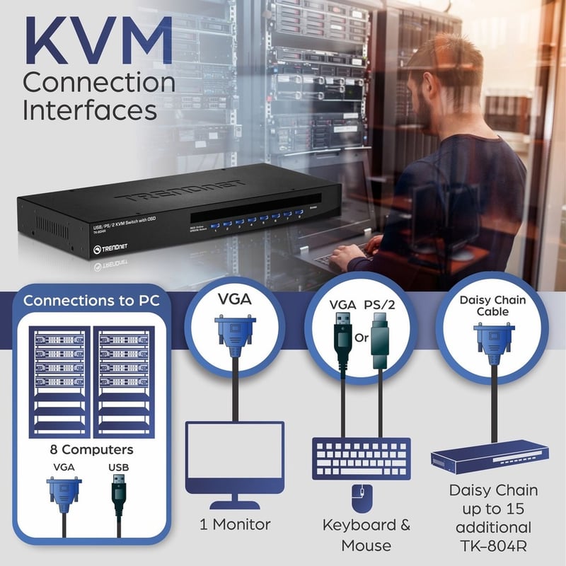 TRENDnet 8-Port USB/PS/2 Rack Mount KVM Switch w/ OSD - Thumbnail 2
