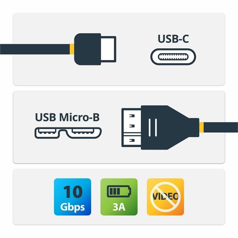 StarTech.com 0.5m USB C to Micro USB Cable - M/M - USB 3.1 Cable (10Gbps) - USB 3.1 Type C to Micro USB Type B Cable - Thumbnail 2