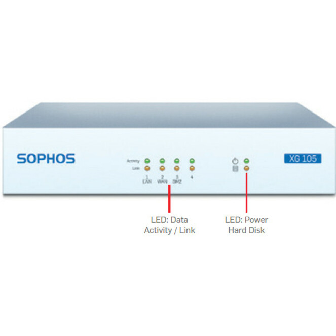 Sophos XG 105w Network Security/Firewall Appliance - Thumbnail 2