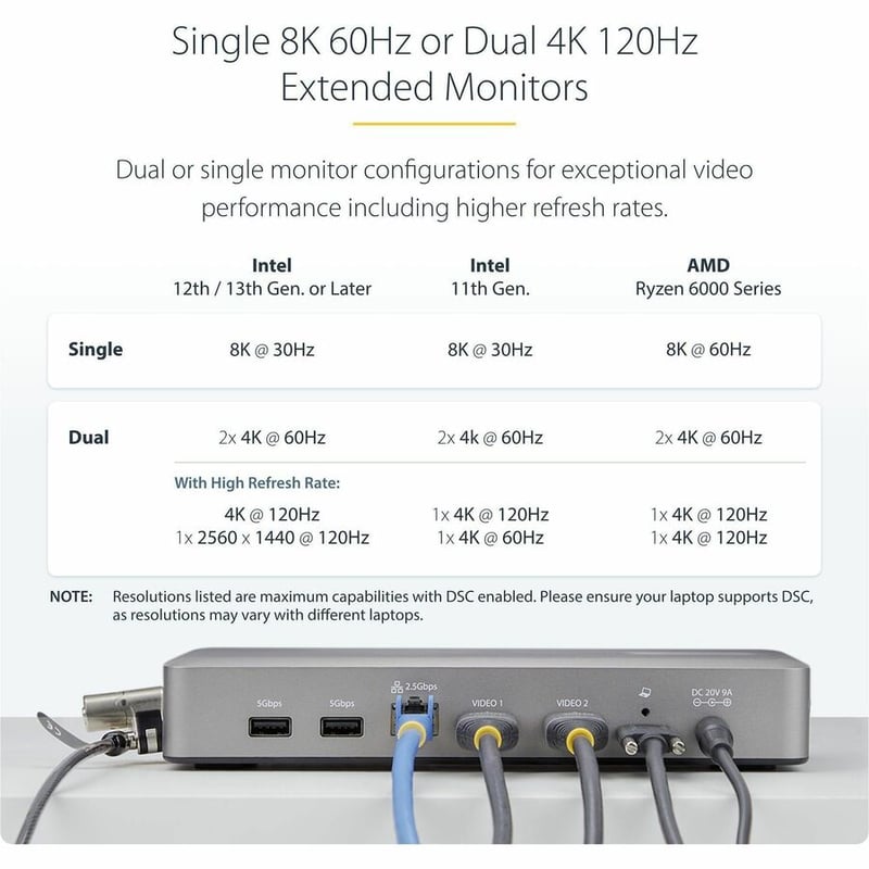 USB4 DOCKING STATION DUAL HDMI 4K 60HZ USB-C 40GBPS 6X USB - Thumbnail 2
