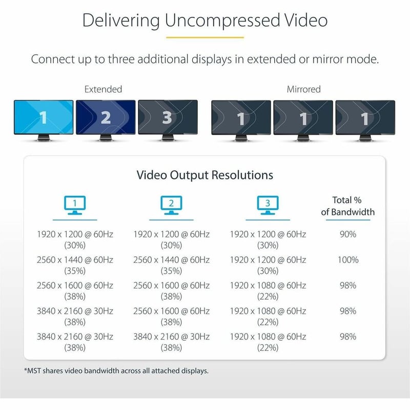 StarTech.com 3-Port DisplayPort 1.2 Splitter, DisplayPort to 3x DP Multi-Monitor Adapter, Dual 4K 30Hz and 1080p Computer MST Hub, Windows - Thumbnail 4