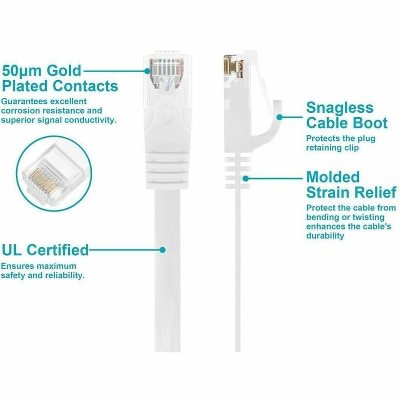 Monoprice Patch UTP Category 6 Network Cable - Thumbnail 3