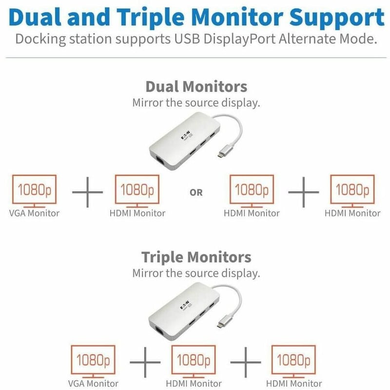 Tripp Lite by Eaton USB C Docking Station w/USB Hub, 2x HDMI, VGA, PD Charging 1080p, USB Type C, USB-C, USB Type-C - Thumbnail 3
