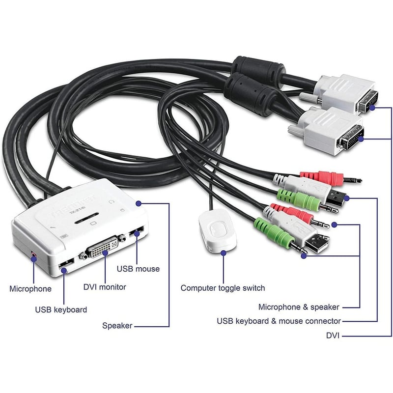 TRENDnet 2-Port DVI USB KVM Switch and Cable Kit with Audio, Manage Two PC's, USB 2.0, Hot-Plug, Auto-Scan, Hot-Keys, Windows/Linux/Mac Compliant, TK-214i - Thumbnail 2