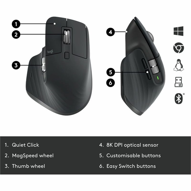 Logitech MX Master 3S for Business - Thumbnail 2