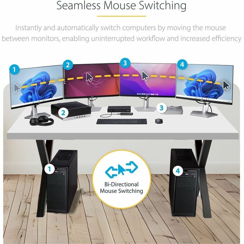 StarTech.com 4-Port KM Switch with Mouse Roaming, USB 3.0 Keyboard/Mouse Switcher for 4 Computers, 3.5mm and USB Audio, TAA Compliant - Thumbnail 2