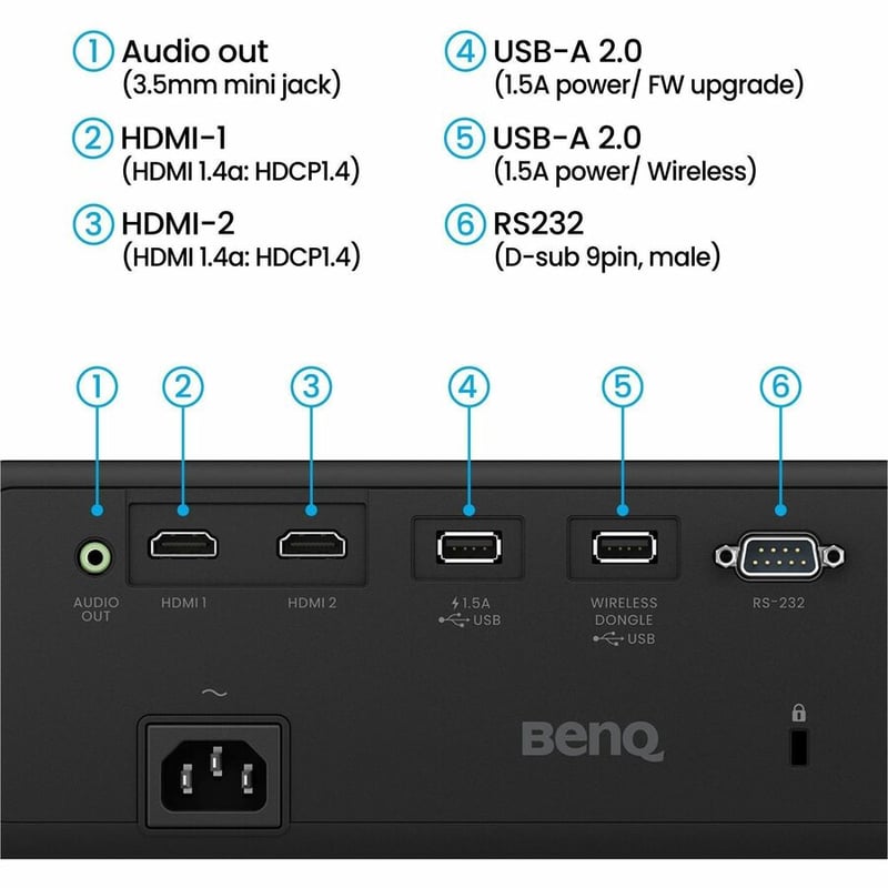 3000AL ST 1080P PROJECTOR LED1920X1080 BLACKSHORT THROW - Thumbnail 3
