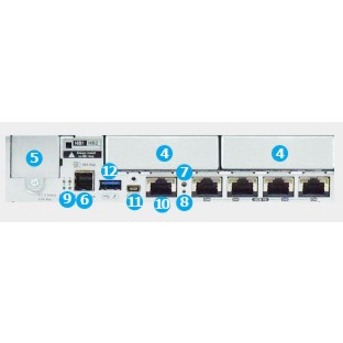 Infortrend EonStor GS 2024 SAN/NAS Storage System - Thumbnail 4