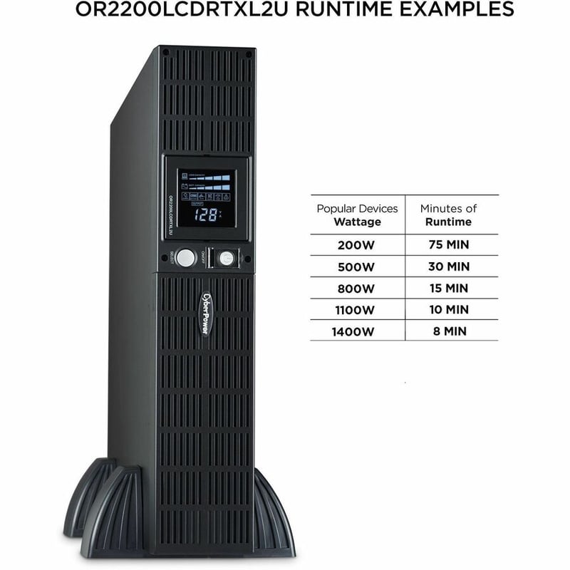 CyberPower OR2200LCDRTXL2U Smart App LCD UPS Systems - Thumbnail 4