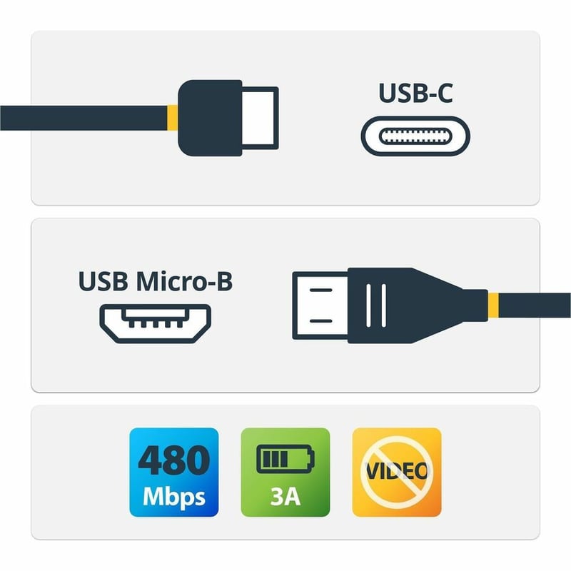 StarTech.com USB C to Micro USB Cable - 3 ft / 1m - USB 2.0 Cable - Micro USB Cord - Micro B USB C Cable - USB 2.0 Type C - Thumbnail 2