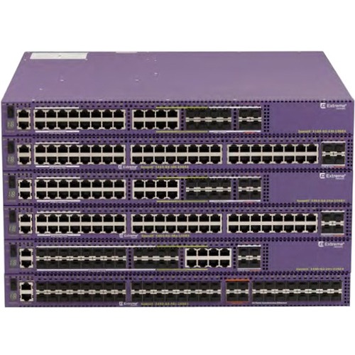 SUMMIT X460-G2 24 100/1000BASE-X UNPOP SFP 8 10/100/1000BASE-T (4 PORTS SHARED)