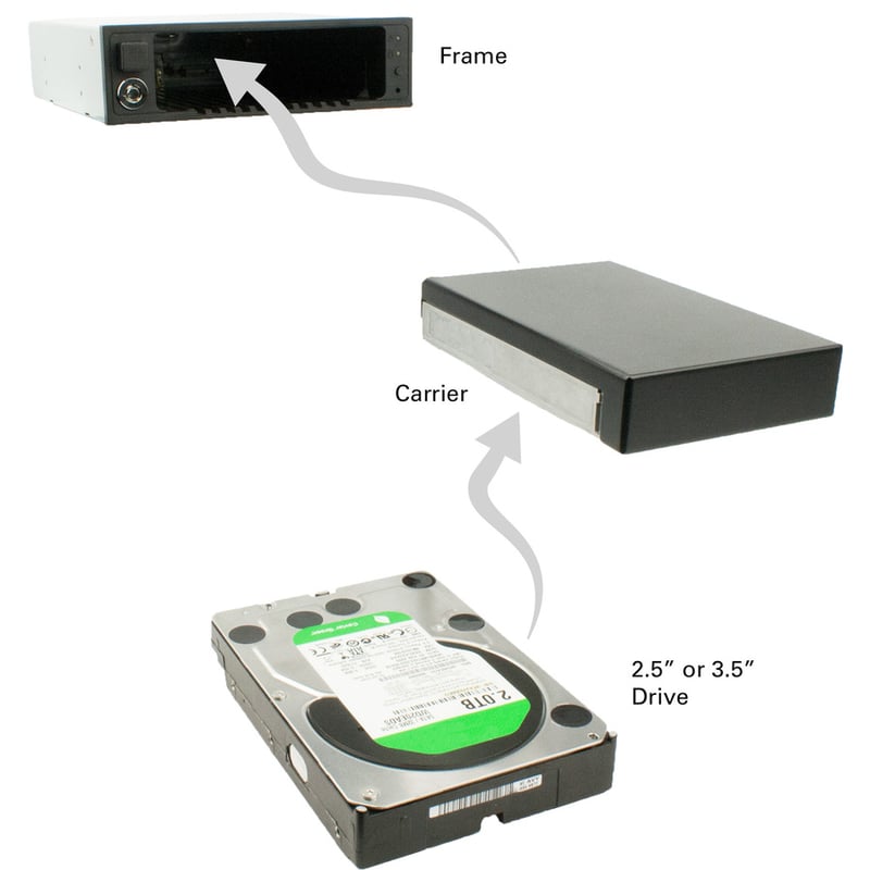 CRU Data Express DX175 Drive Bay Adapter for 5.25" - 6Gb/s SAS, Serial ATA/600 Host Interface - Black - Thumbnail 4