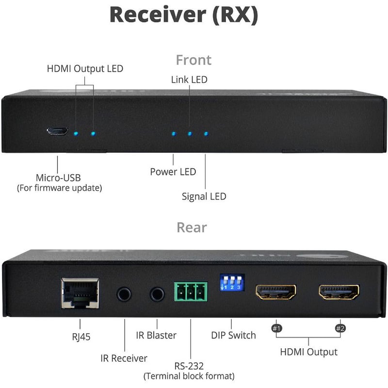 SIIG HDMI 2.0 4K HDR over HDBaseT Receiver 198ft - Thumbnail 5