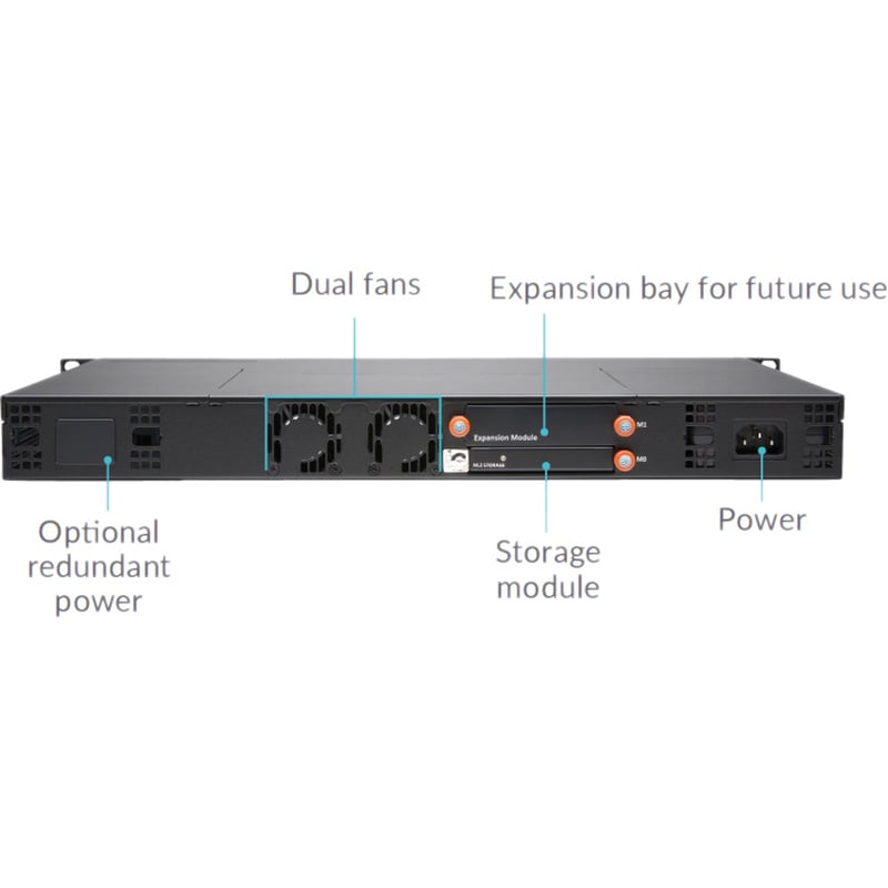 SonicWall NSA 3650 Network Security/Firewall Appliance - Thumbnail 3
