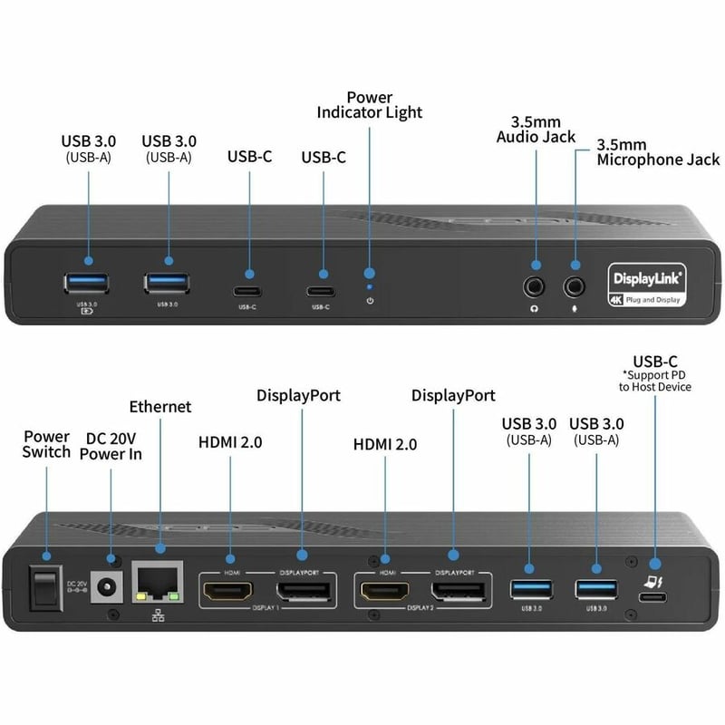 CODi Dual USB-C 4K Universal Docking Station - Thumbnail 2
