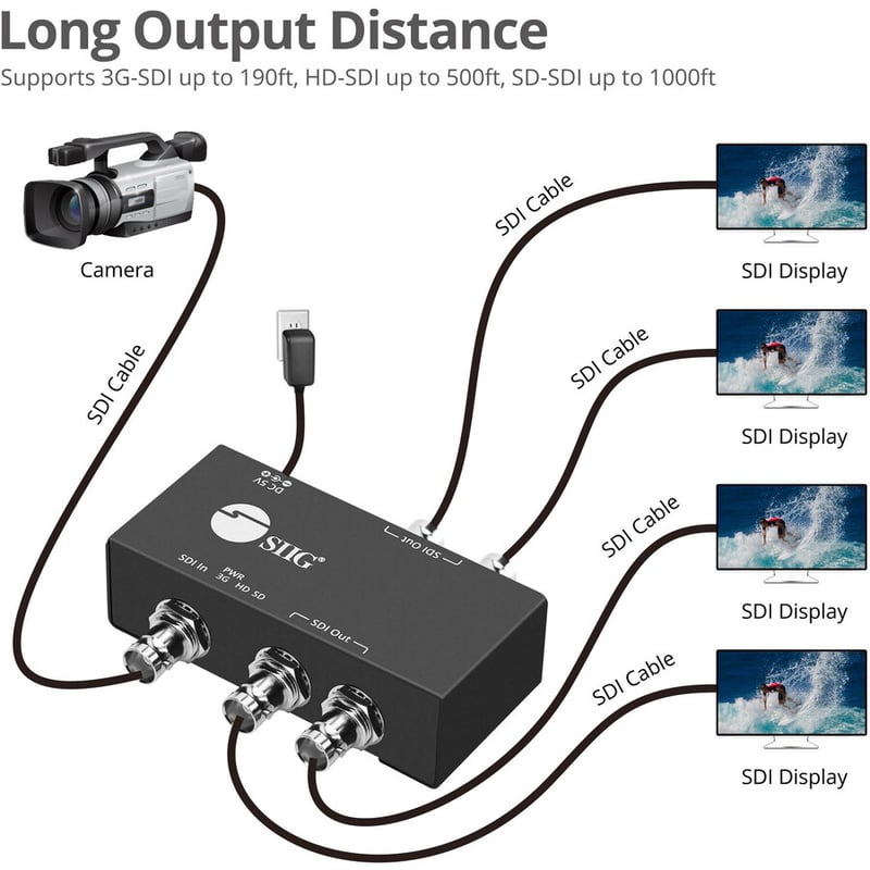 SIIG 1x4 3G-SDI Distribution Amplifier - Thumbnail 3