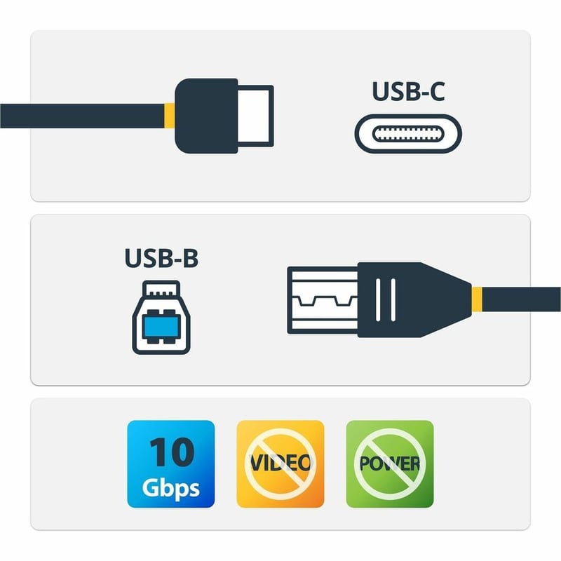 StarTech.com 1m 3 ft USB C to USB B Printer Cable M/M - USB 3.1 (10Gbps) - USB B Cable - USB C to USB B Cable - USB Type C to Type B Cable - Thumbnail 2