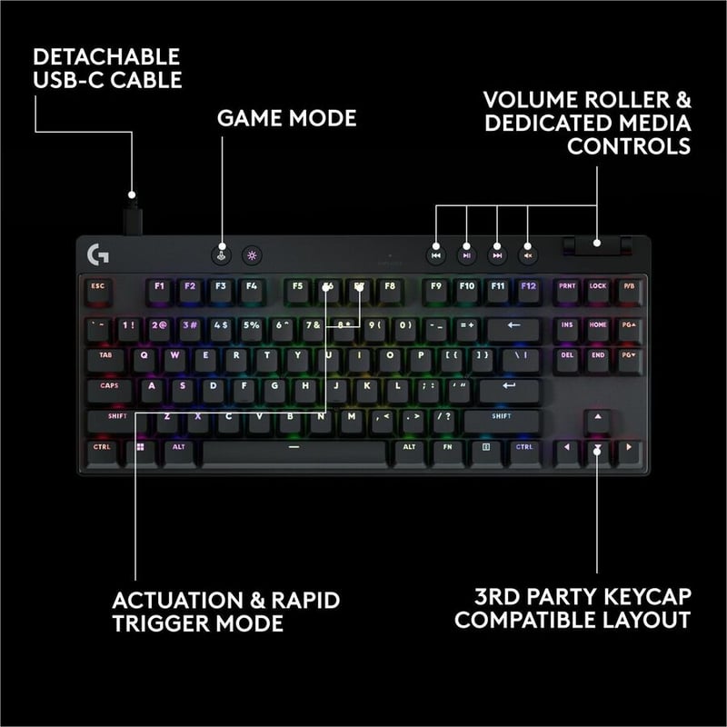 PRO X TKL RAPID GAMING KEYBOARD BLACK LINEAR - Thumbnail 3