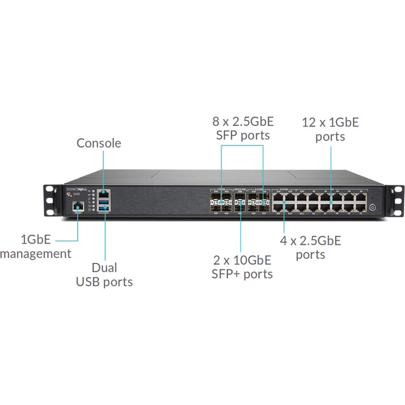 SonicWall NSA 3650 Network Security/Firewall Appliance - Thumbnail 2