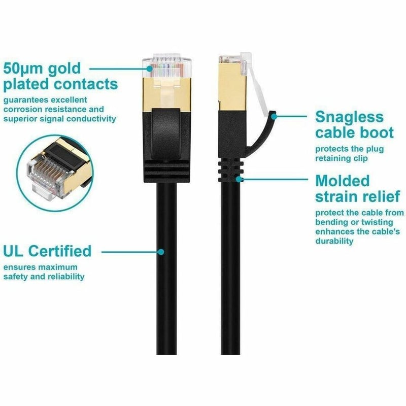 MONOPRICE CAT6A 7FT BLACK PATCH CABLE_ DOUBLE SHIELDED (S/FTP)_ 36AWG_ 10G_ PURE - Thumbnail 3