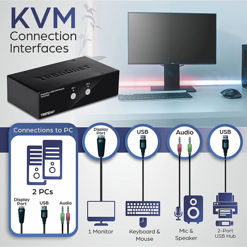 TRENDnet 2-Port DisplayPort KVM Switch, DisplayPort 1.2 KVM, Connect and Control Two Computers, Supports 4K UHD Resolution, 3840 x 2160 at 60Hz, 2-Port USB 2.0 Hub, Black, TK-241DP - Thumbnail 5