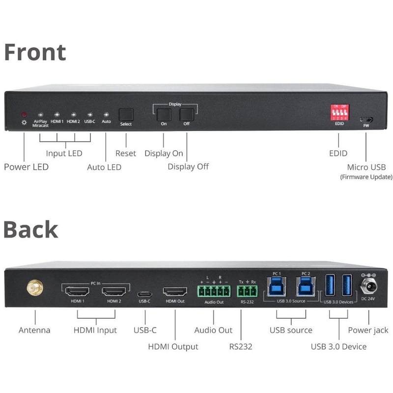 SIIG 4x1 Multi-Video HDMI 2.0, AirPlay, MiraCast, USB-C Presentation Switcher - Thumbnail 2