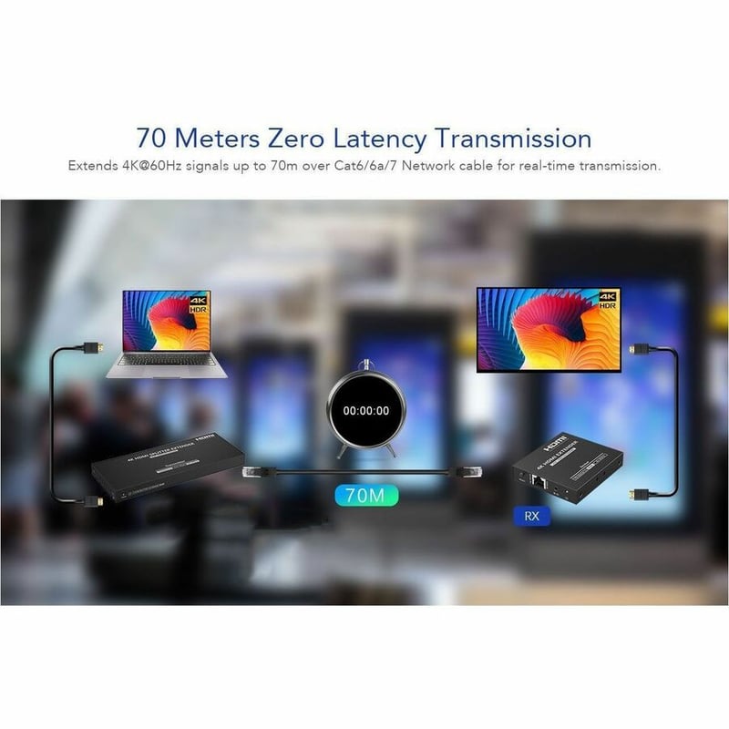 TRUEREACH TR21 4K60HZ 1 X 4 HDMI SPLITTER WITH EXTENDER