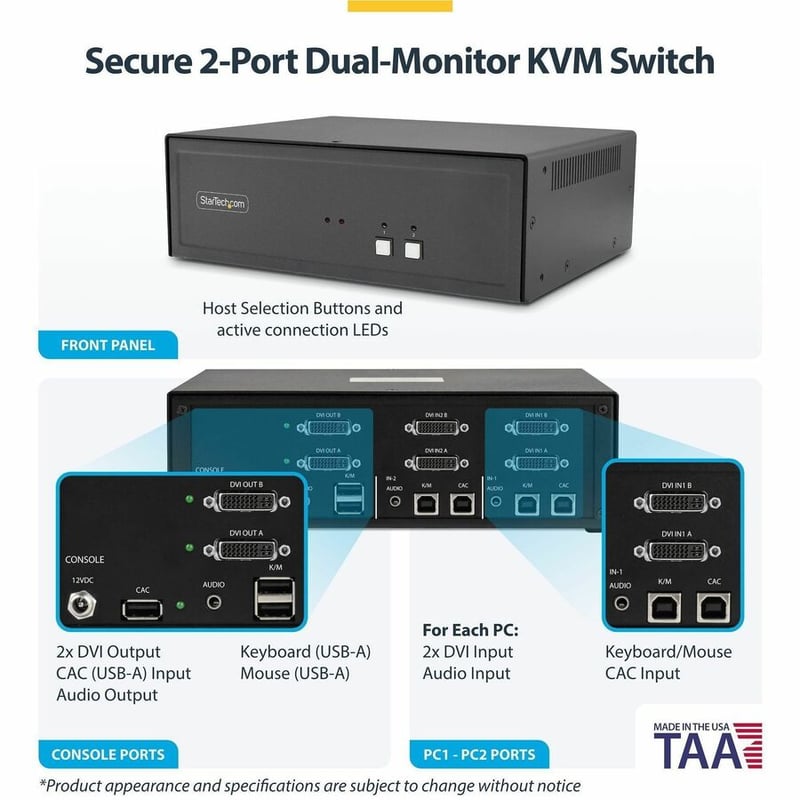 SECURE 2-PORT DUAL-MONITOR KVM DVI NIAP 4.0 CAC US BUILT - Thumbnail 2