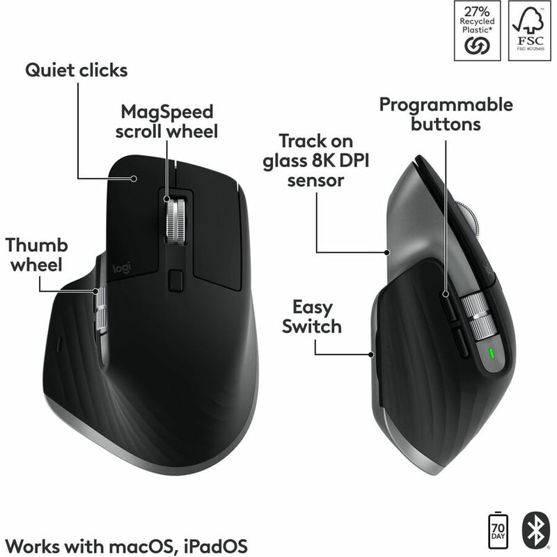MX KEYS S COMBO FOR MAC GREY